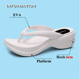 Summer Non-slip Women's Beach Flip Flops for Wedges Heels Clip Toe Cloud Slippers Women Soft EVA Platform Slippers